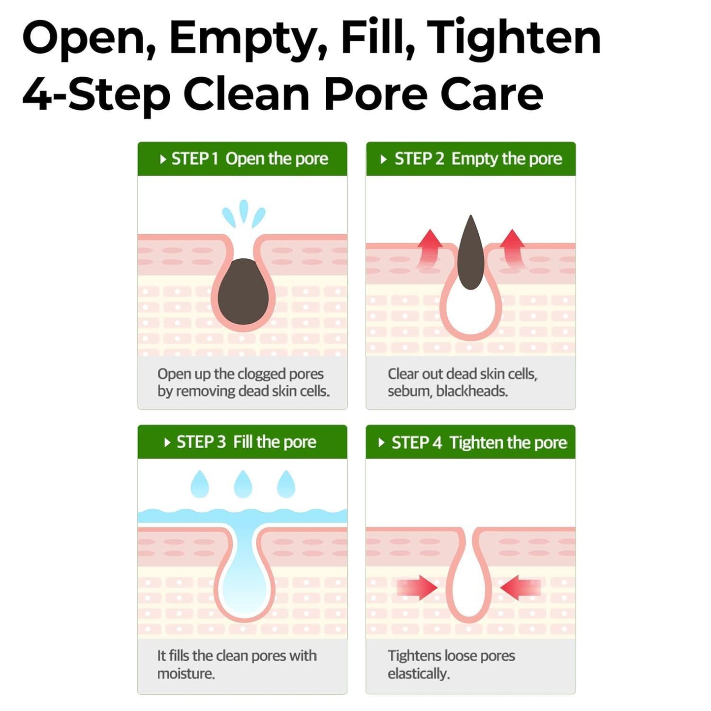 π΅ Super Matcha Pore Clean Clay Mask (100g) β Deep Pore Purifying Clay Mask