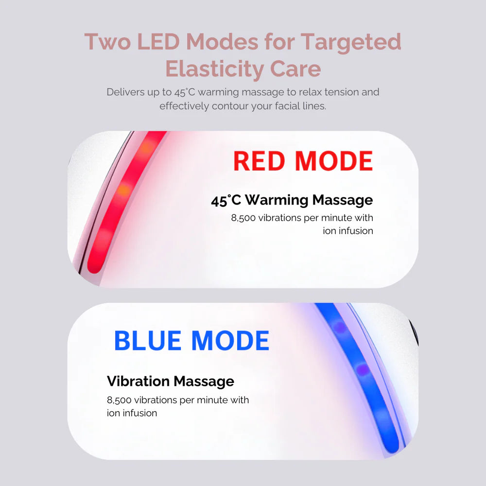 Galvanic RF Massager | Luxe Korean Beauty Device