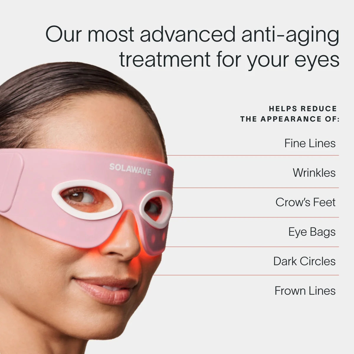 Solawave Eye Recovery Pro Kit