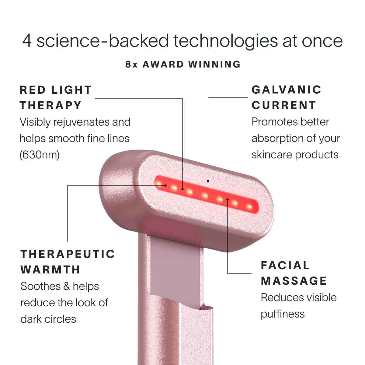 Solawave 4-in-1 Red Light Therapy Wand & Activating Serum Kit