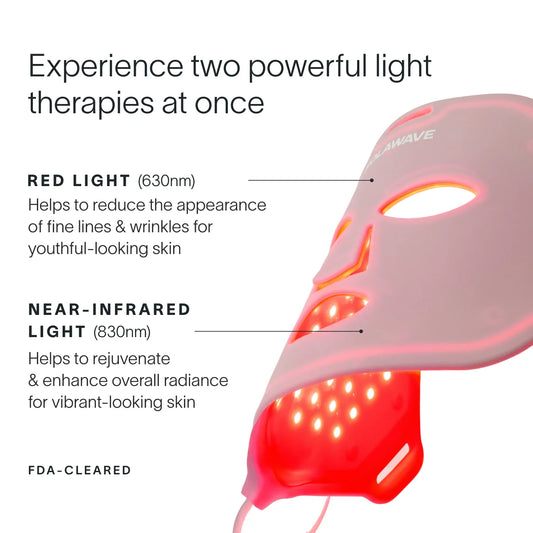 Solawave Wrinkle Retreat Face Mask & LightBoost Serum Kit