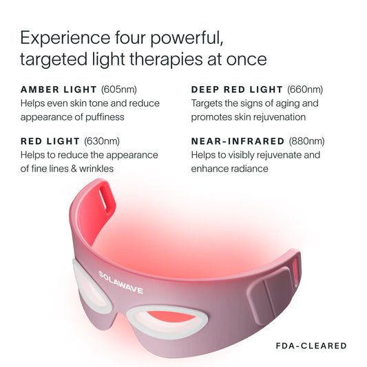 Solawave Eye Recovery Pro Kit